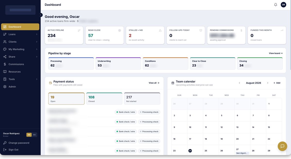 Panel de una empresa de servicios financieros, con datos difuminados
