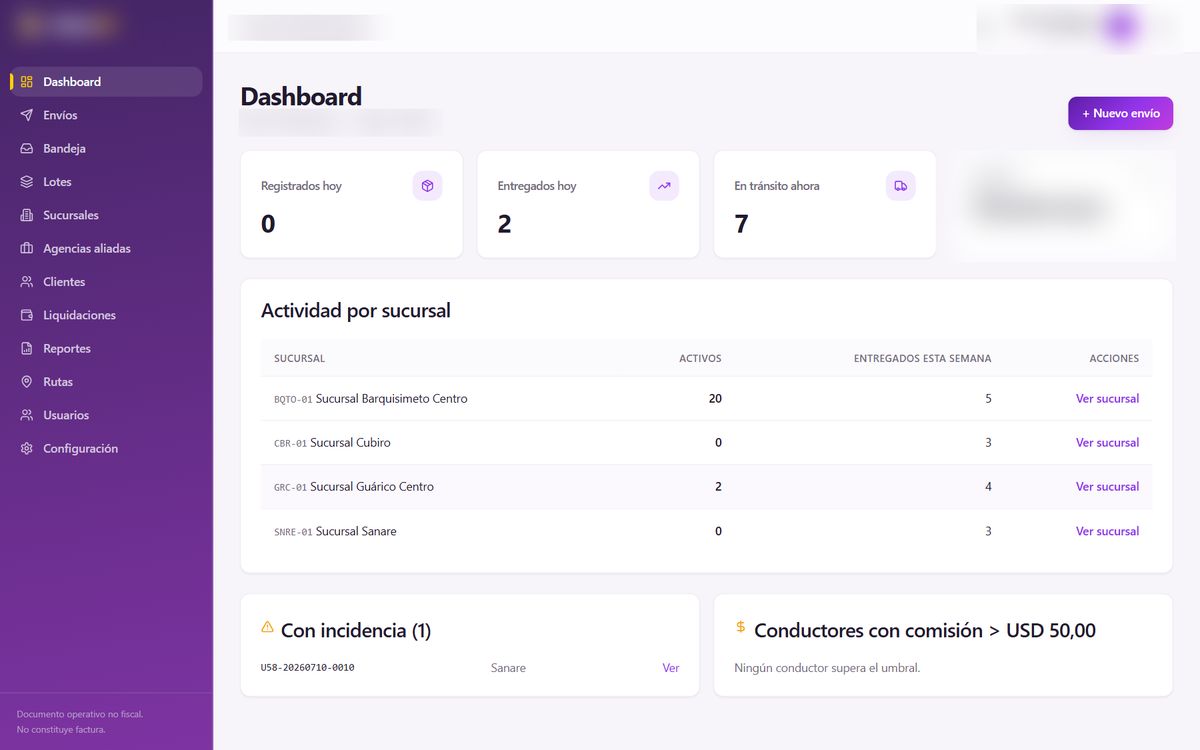 Panel de una empresa de logística y encomiendas, con datos difuminados