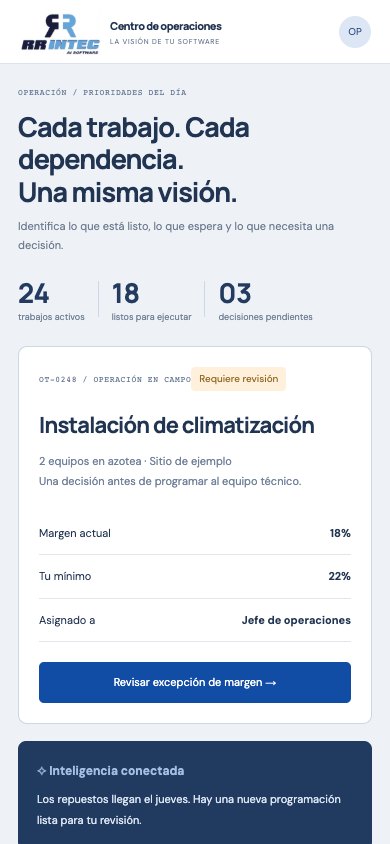 La misma operación adaptada a móvil