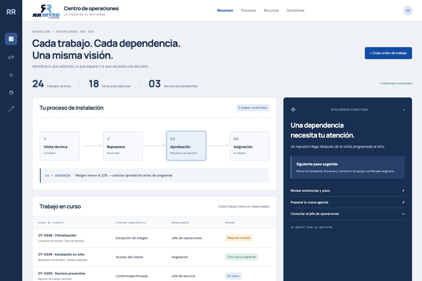 Centro de operaciones con flujos, aprobaciones, inventario y un asistente operativo